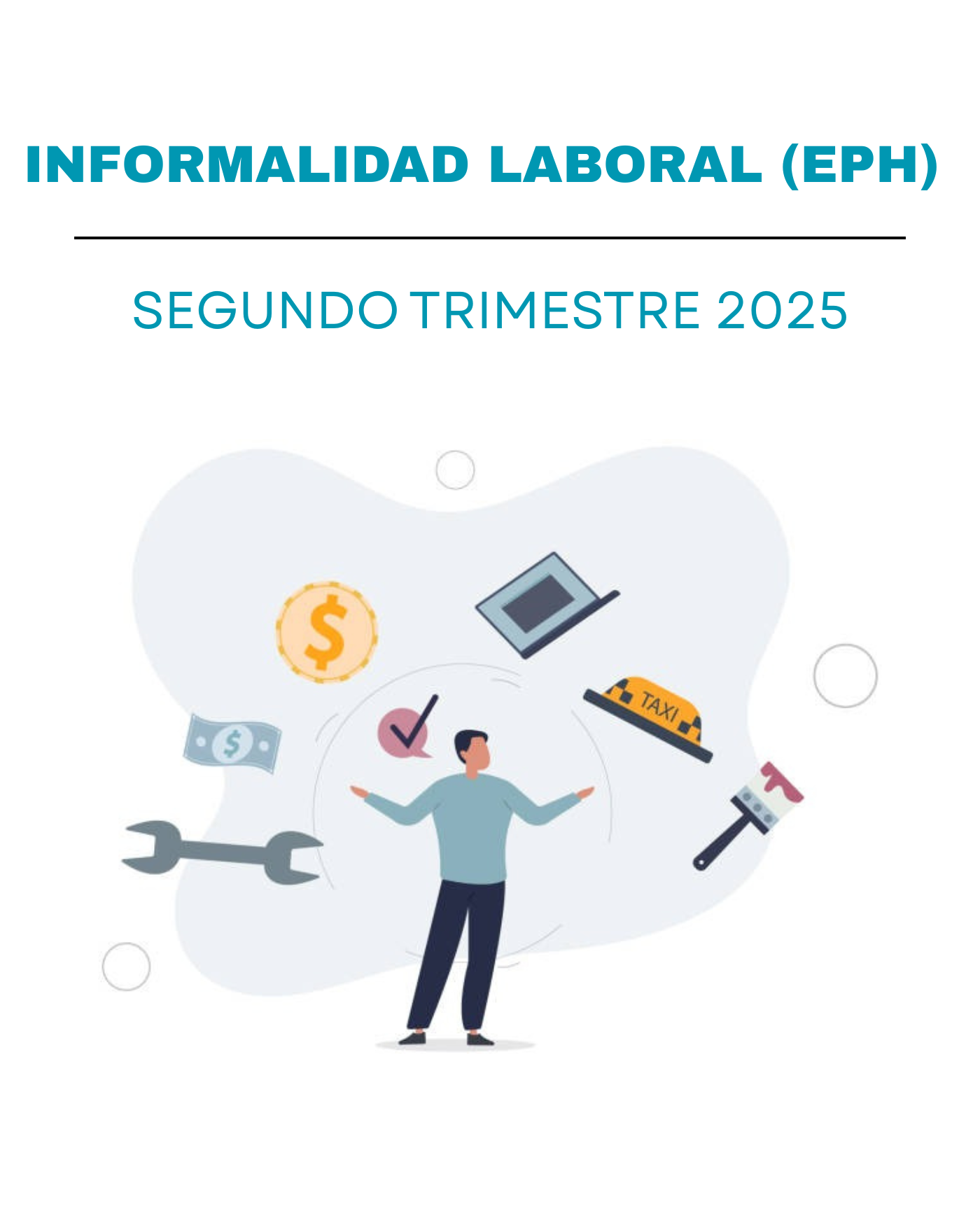 Informalidad Laboral. Tasas e indicadores socioeconómicos (EPH). Segundo trimestre 2025
